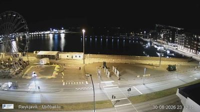 Current view of Reykjavík harbour